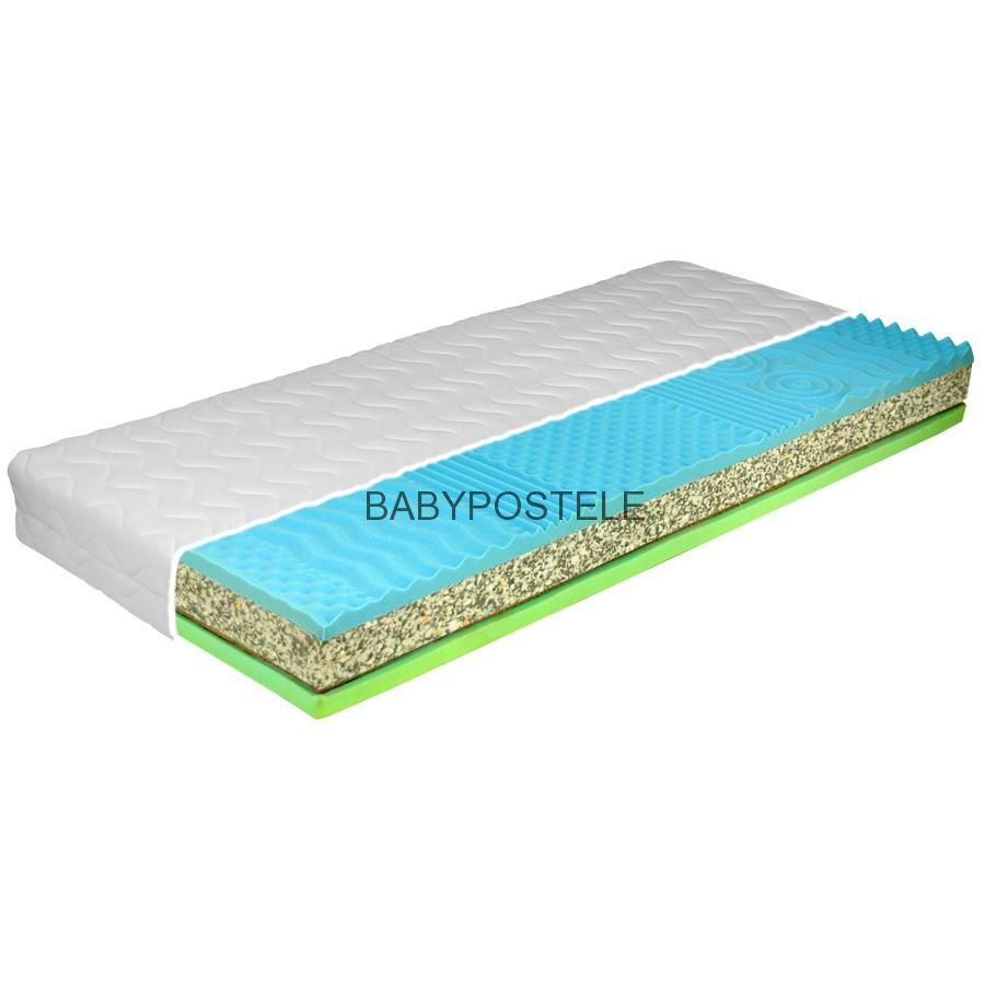 Matrace Herculess 140x200 cm