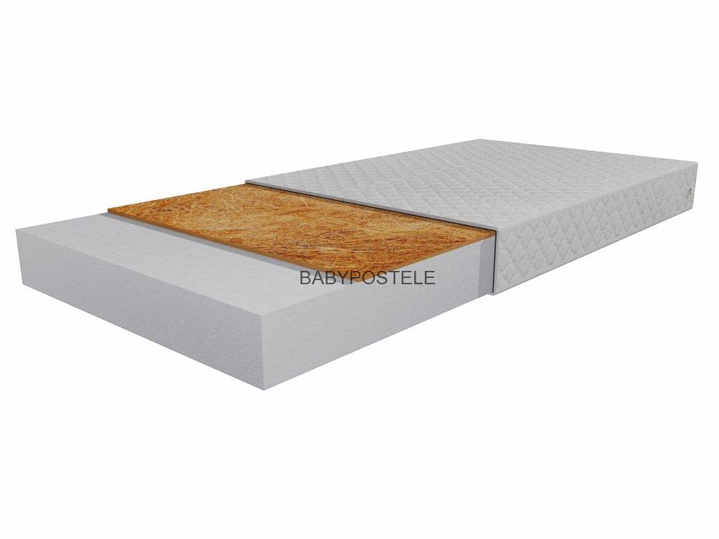 Matrace s kokosem 200x140x16 cm