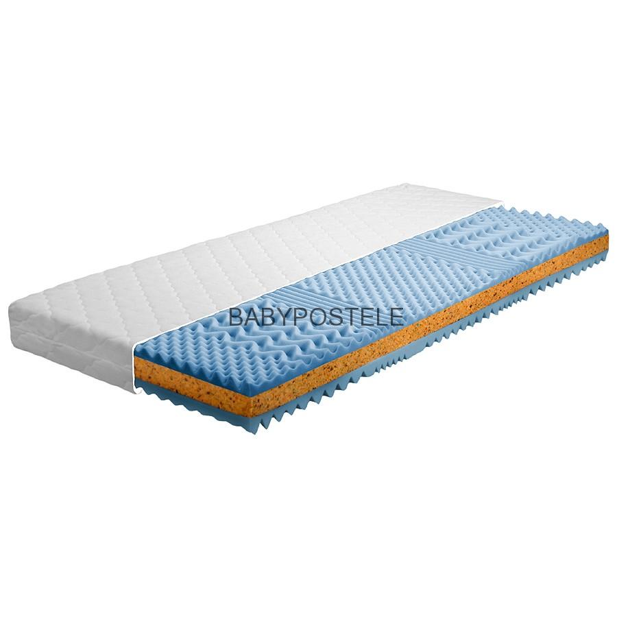 Sendvičová matrace Tripple Plus 200x90 cm