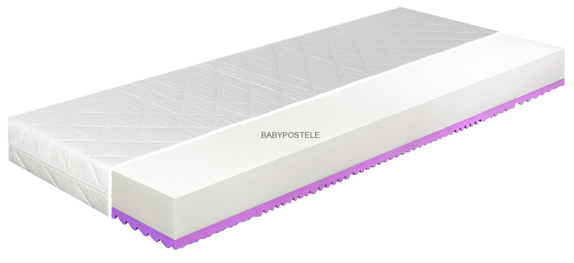 Matrace pěnová s jednostrannou profilací