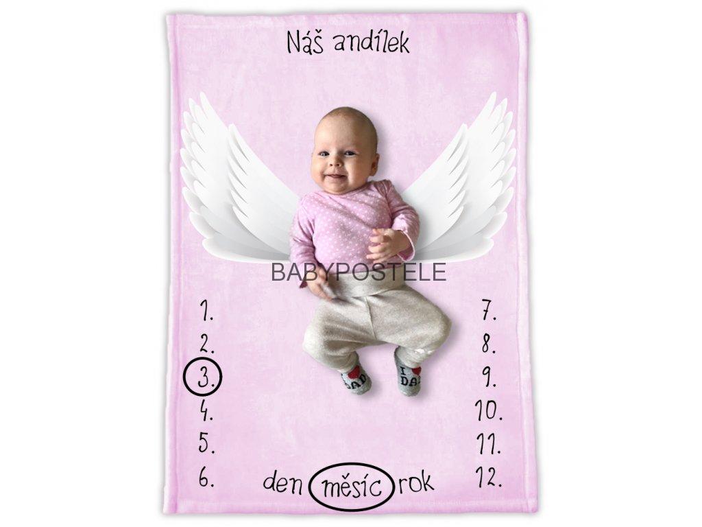 DEKA K FOCENÍ - JAK ROSTE VAŠE MIMINKO