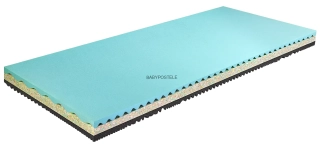 Matrace 200x160 cm